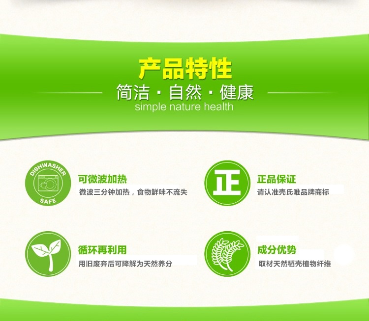 盘氏人口排名_世界人口排名图片(3)