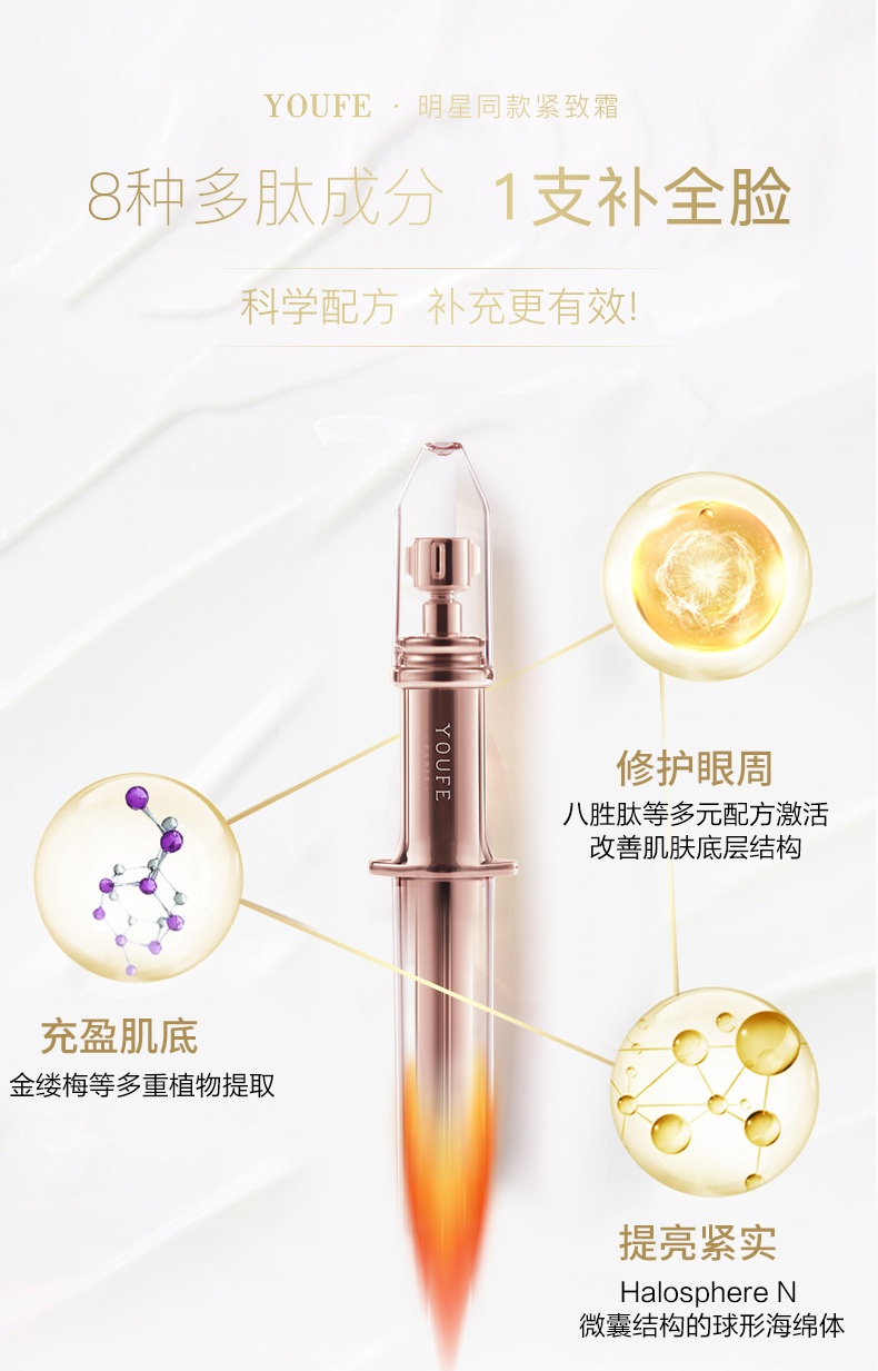 【明星同款紧致霜】youfe六胜肽水光逆龄眼霜1g*6支