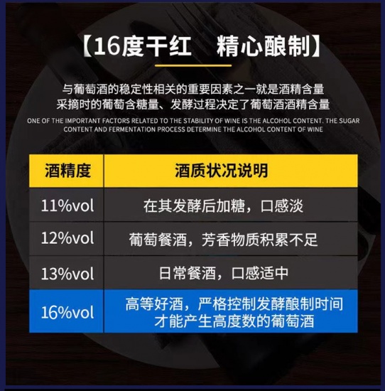 口感饱满余味悠长路易高登科斯特虎aop级干红超值组750ml18瓶