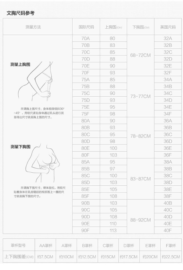 南极人内衣尺码_南极人运动内衣(3)