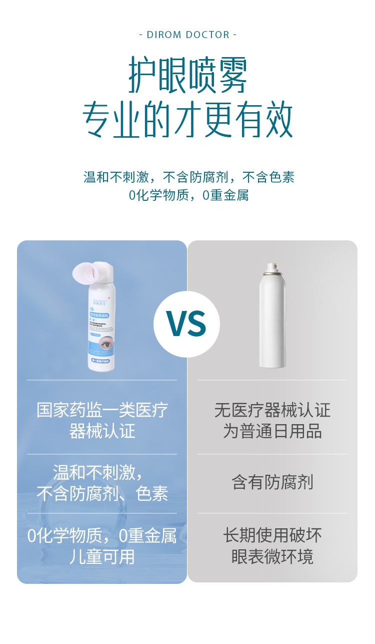 [一喷舒缓 水润双眼]diromdoctor缔美医生医用退热凝胶护眼喷雾110ml*